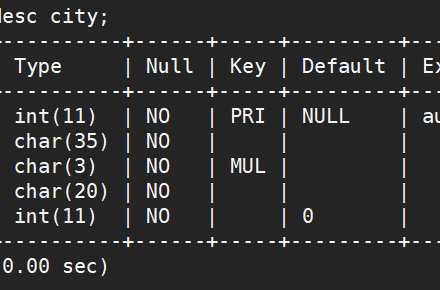 MySQL索引管理命令-MySQL学习笔记