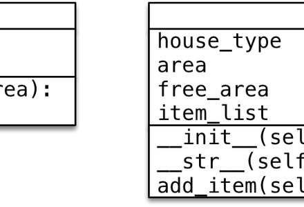 Python面向对象封装案例 l-MySQL学习笔记