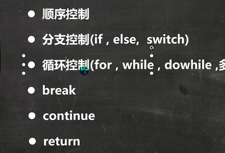 Java的控制结构-MySQL学习笔记