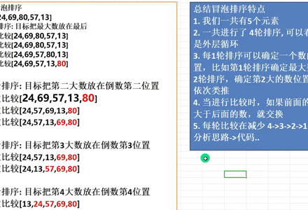 Java的数组、排序和查找-MySQL学习笔记